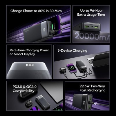 Oraimo PowerNova Q21 Power Bank 20000mAh 22.5W Fast Charging Smart Digital Display